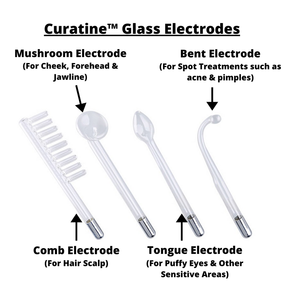 Curatine™ Skin Therapy Kit